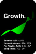 Growth