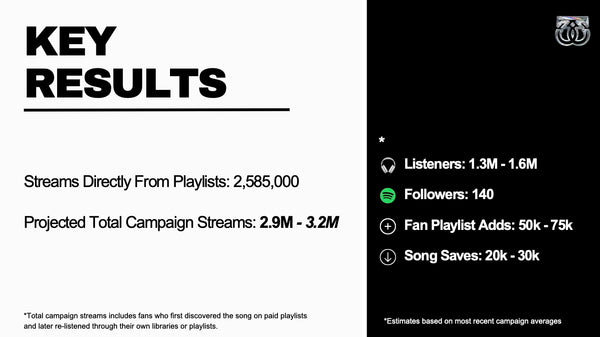 Download The Full Report